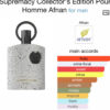 Supremacy Collector Edition